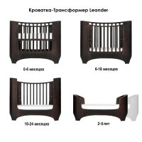 Детская кровать-трансформер Leander (Лендер) 2