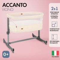 Детская приставная кроватка Nuovita Accanto Vicino 10