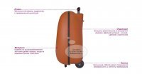 Детский дорожный чемодан Mima Ovi (Мима Ови) 7