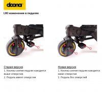 Складной трехколесный велосипед Doona Liki Trike Limited Edition Midnight 9